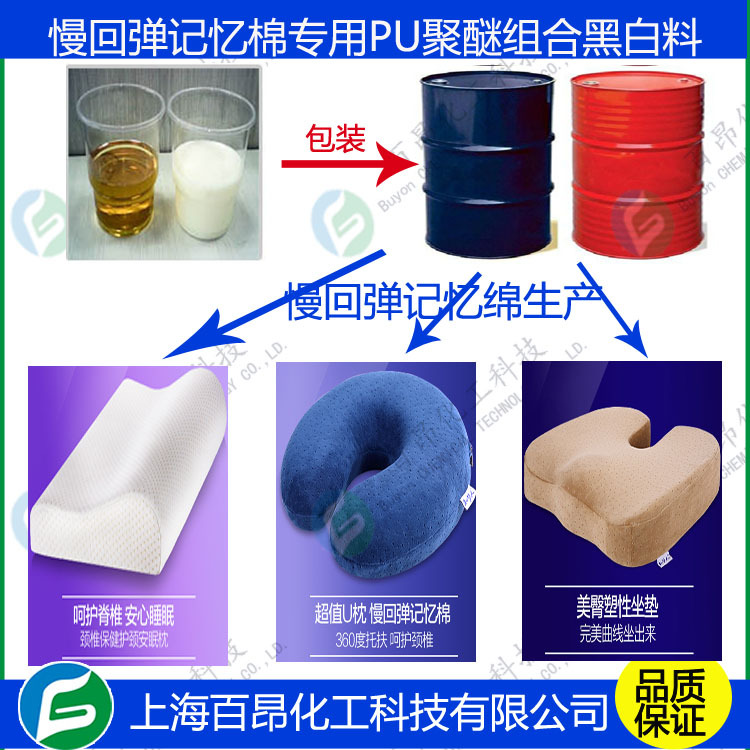 聚氨酯慢回弹PU组合料 聚氨酯发泡组合料 组合聚醚黑白料