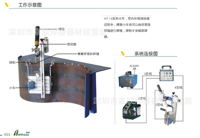 促HIT-16曲线焊接小车HIT-16B焊接小车罐体焊接小车|ms