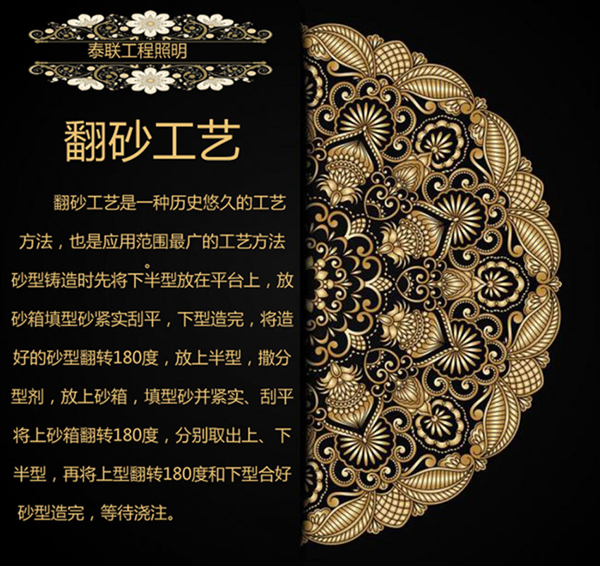 翻砂工艺图样品