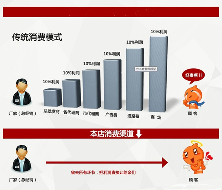 9252150_195455485000_2_副本