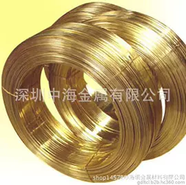 铜及铜合金材;铝及铝合金材;不锈钢方管