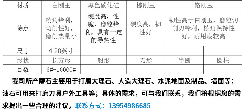 专业生产碳化硅油石 ***耐用方形油石条水磨石磨刀石可定制