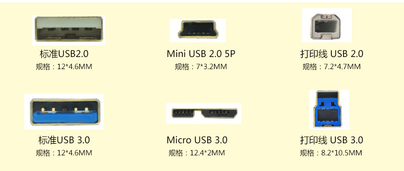 Prolongateur USB - Ref 435960 Image 7