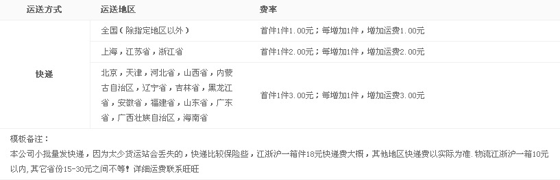 Bottes femme MARQUE EUROPéENNES ET AMéRICAINES en PU artificiel - Ref 3355177 Image 25