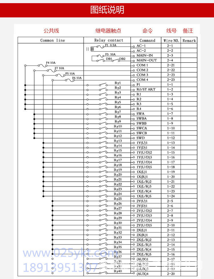 F24-60接线图