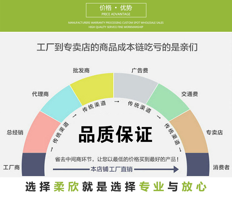上海商贸公司的商业洞察与行业趋势