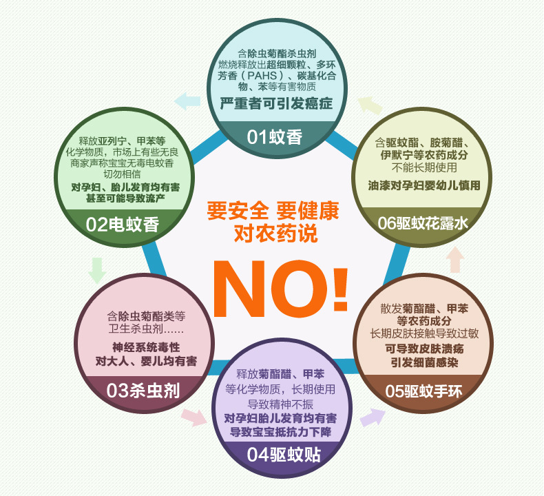 15款 骄阳磁性软纱门 防蚊门_20160422_13105