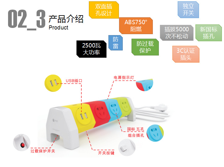 创意旋转排插线板 USB2.1A智能快充电 大功率电器插座2