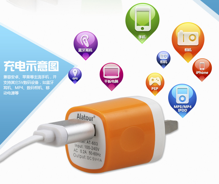 chargeur - Ref 1296512 Image 11