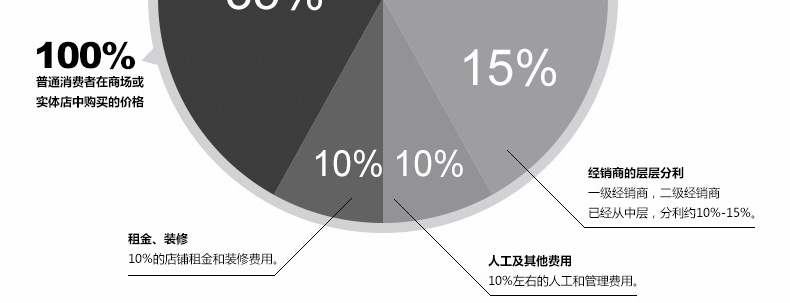 详情页_08