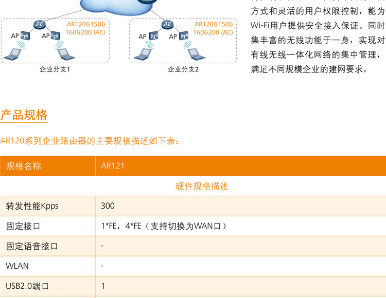 【华为PAC240S56-CN】240W导轨交流PoE电源模块-阿里巴巴