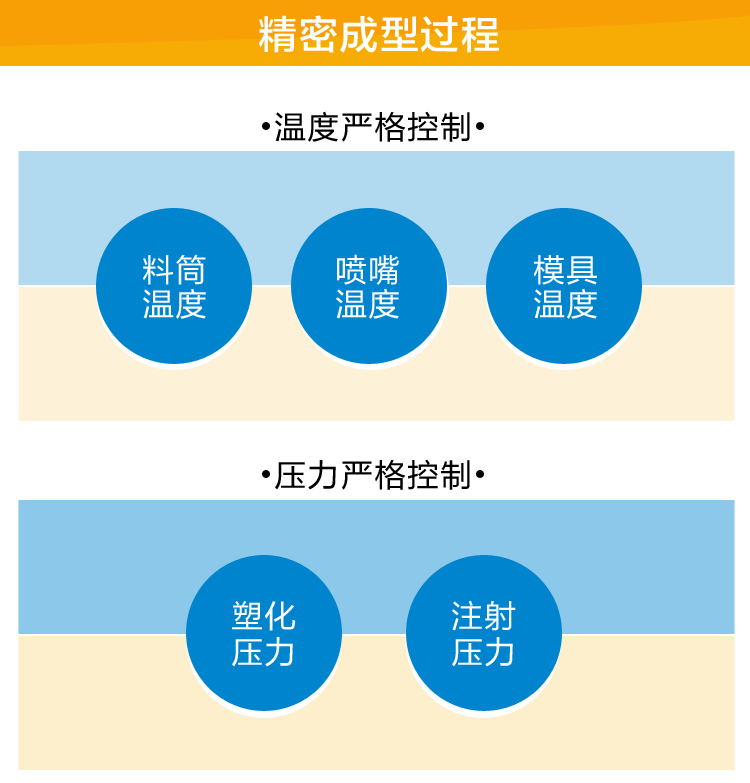 10---塑料定位塊_02