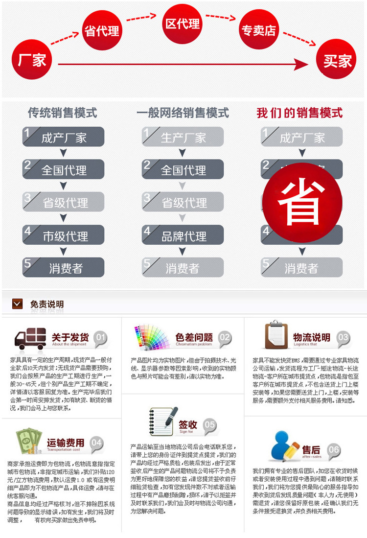 张栋甫家具详情--板材_03