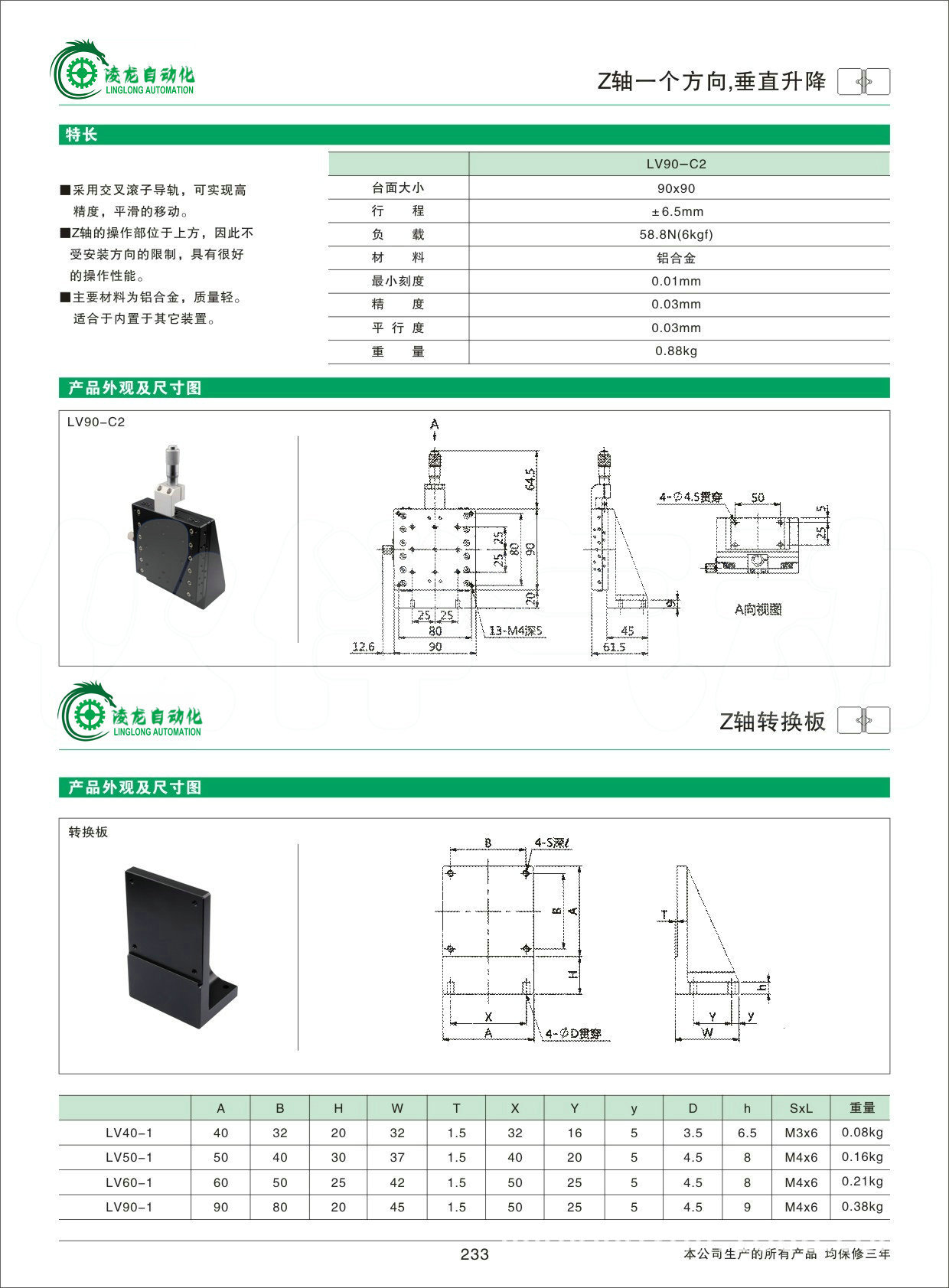 Ӧ ̨90*90 Z 浼ʹֱ ֶλƽ̨LV90-C2