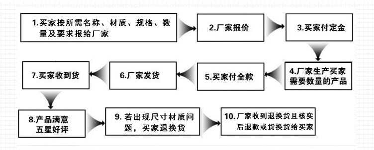 镀锌H型钢_20