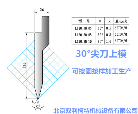 30°尖刀模