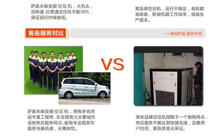 薩震永磁變頻空壓機12