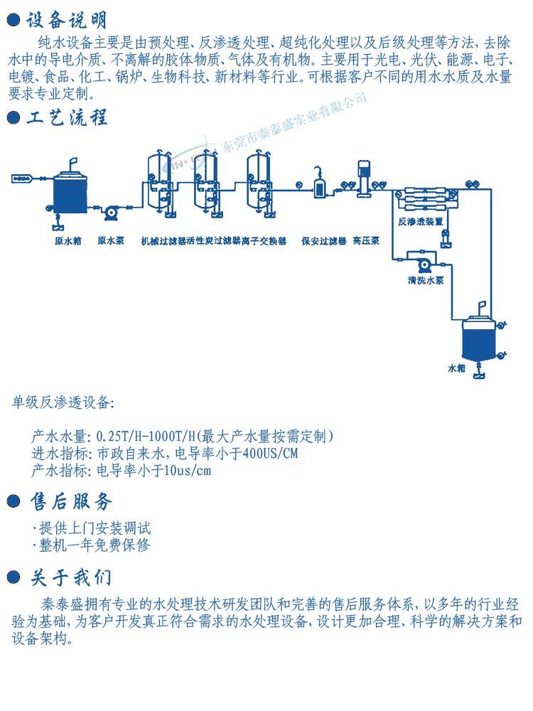 单级反渗透设备 反渗透纯水设备 工业纯水处理设备