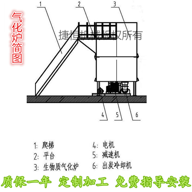 51A1)$RAZ_68(Q)AJC68SYM_副本