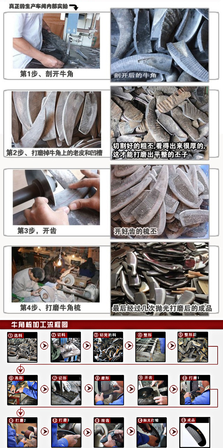 怎样出售稀有的老牛角