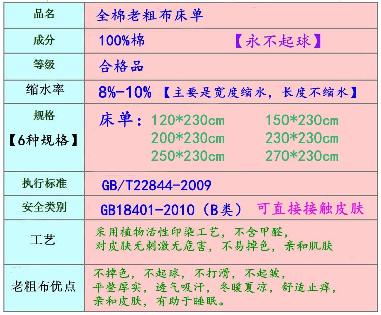 規格