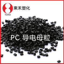 ���I���aPC���ĸ�ϭh��̿��ĸ��ֱ��������ֵ�����������²���