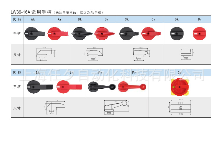 原装现货西门子APT转换开关LW39-16A-4OB-033X/3P 西门子转换开关,APT转换开关,转换开关,LW39-16A-4OB-033X/3P,LW39-16A-4OB-033X/3P