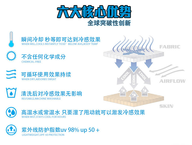 冰涼毛巾_06