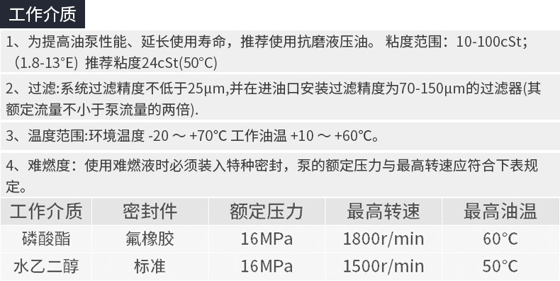 叶片泵图片内页_10