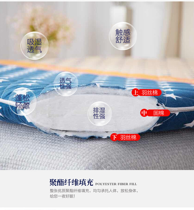 澳绒加厚床垫_14