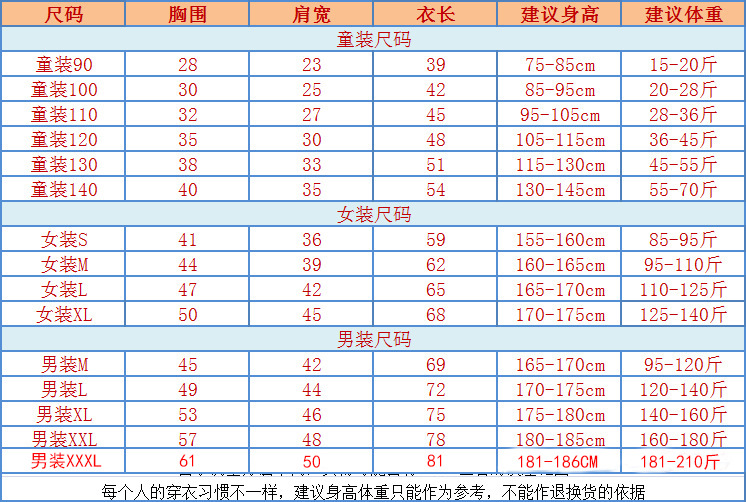 身高参考尺寸表