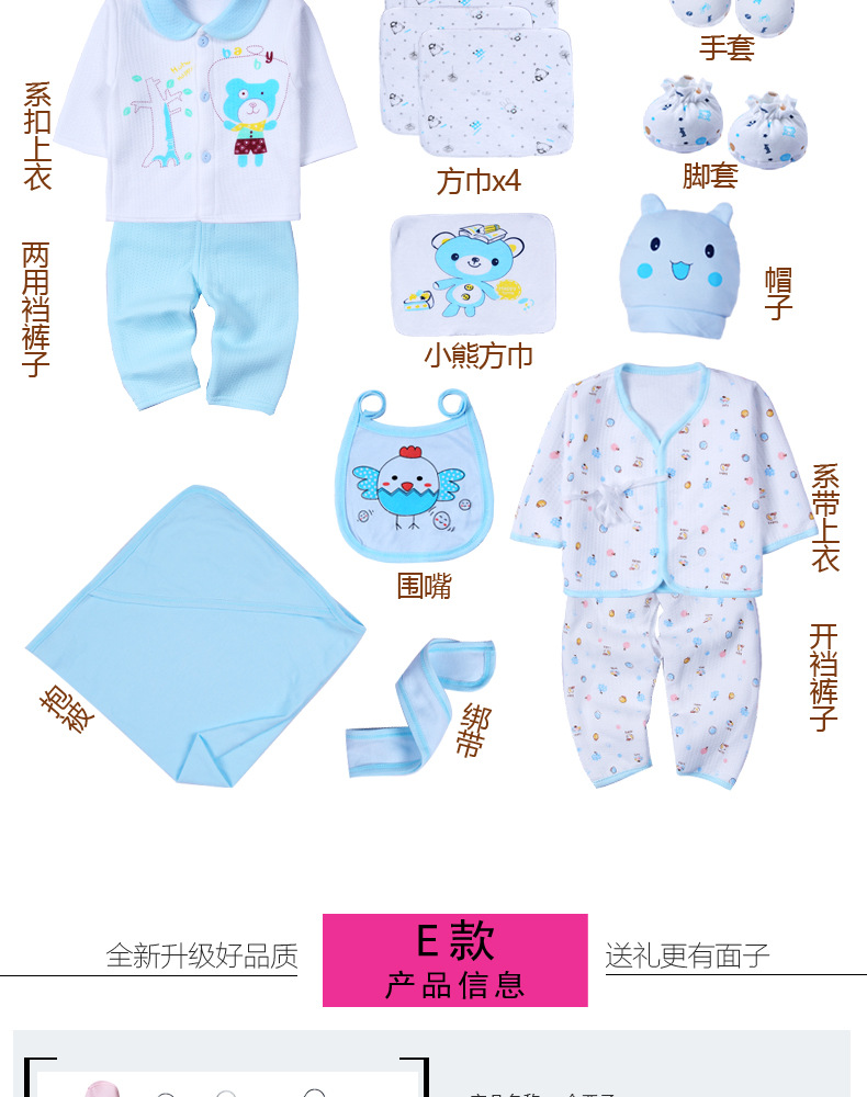 Coffret cadeau pour bébé - Vêtements + Accessoires - Ref 1956344 Image 19