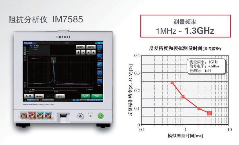 IM7585插圖1