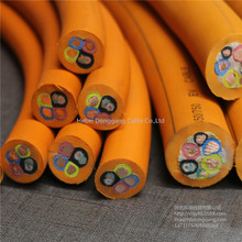 EV��| ����Դ늄���܇�����| ��늘�����3*10+2*2.5+2p(2*0.75