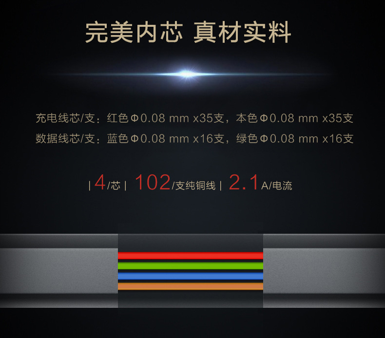 Remax\/睿量 i5\/i6手机发光雷蛇数据线 安卓苹果