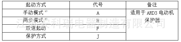 ARD起动方式表3