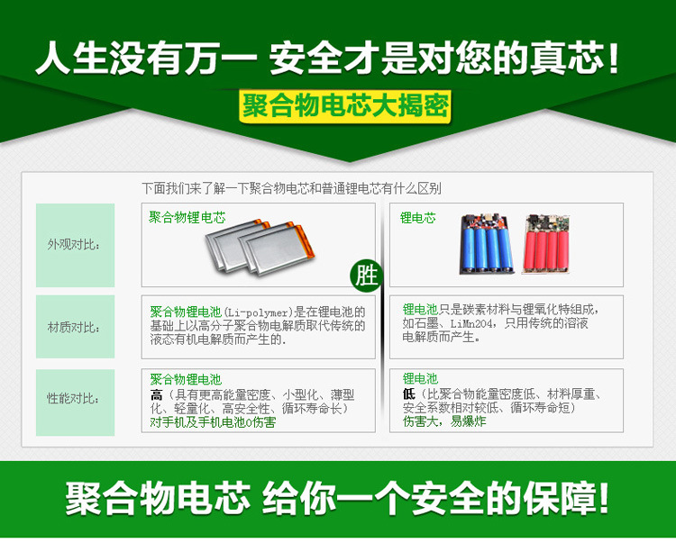 2333039621_412007442