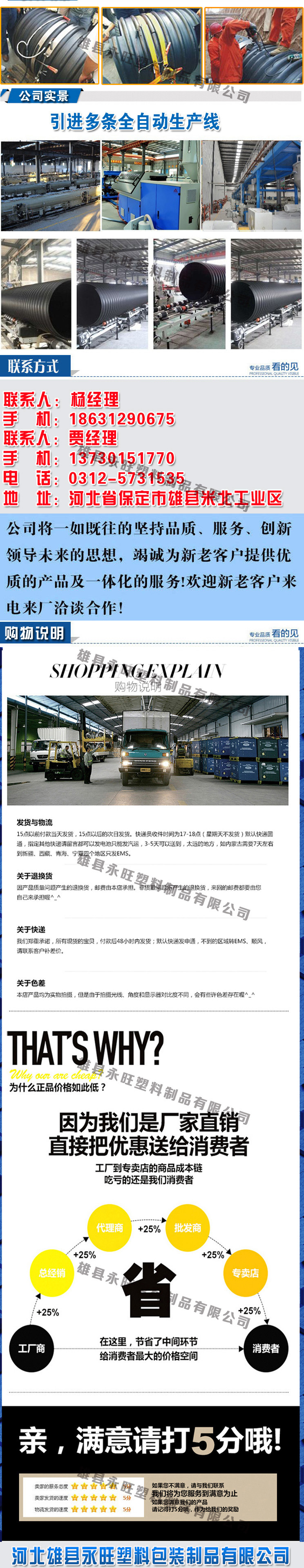 鋼帶增強管詳情_05