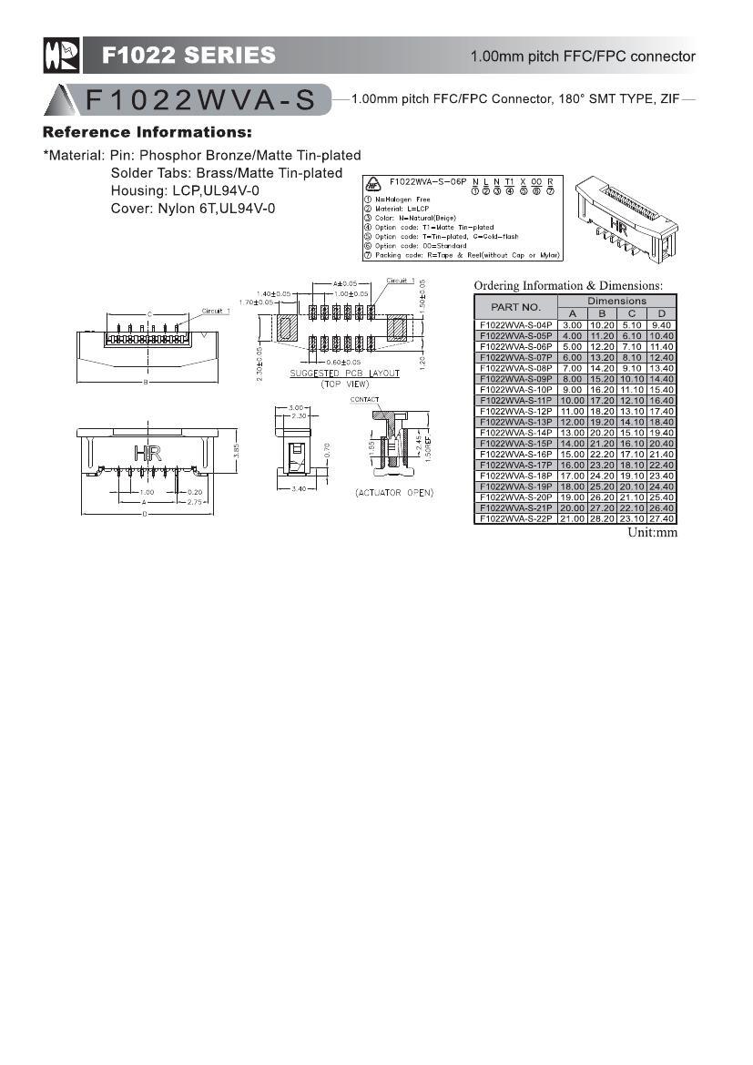 ̨ӴHR  F1022WVA-S-04P SMT TYPE Ƭ