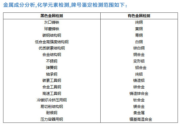 �����˴��d��