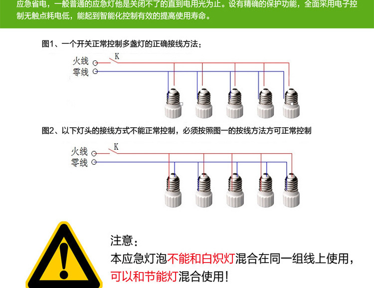 描述18