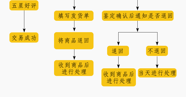 阿裡詳情模板003_26