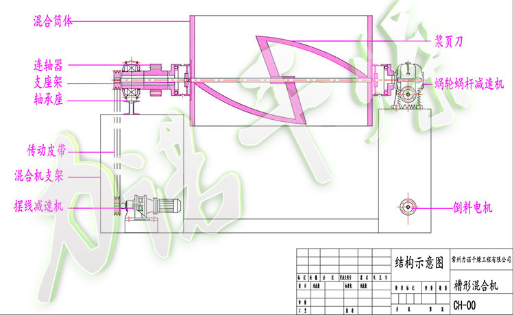 槽形混合机结构图