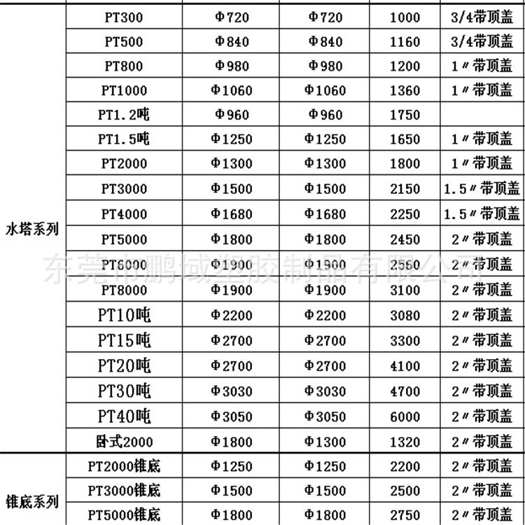 QQ图片20140410141114