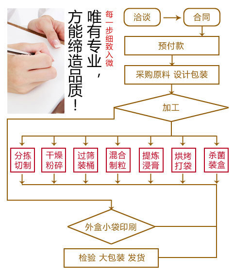 2231871066_929146243