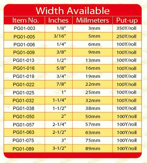 2009 Grosgrain Put Up