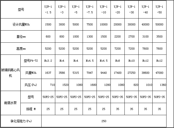 QQ圖片20160226133805