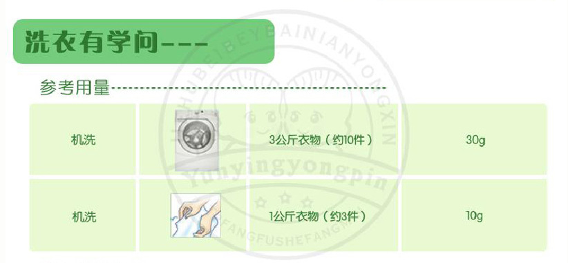 洗衣液通用2