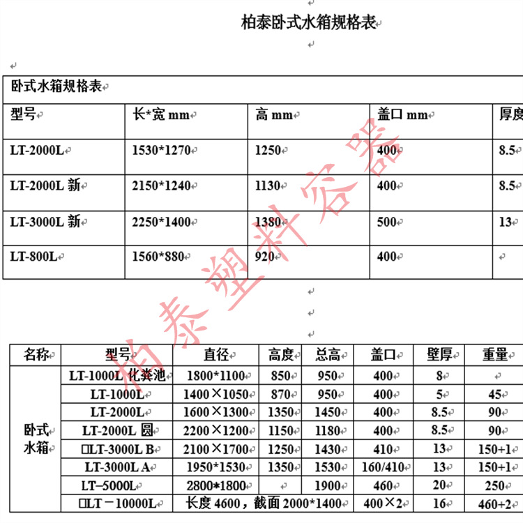 臥式水箱_副本