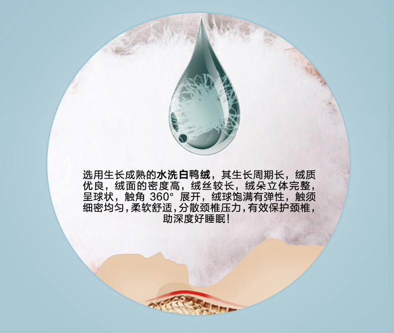 羽絨麵包枕-白無_05